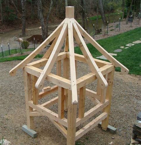 DIY Cupolas